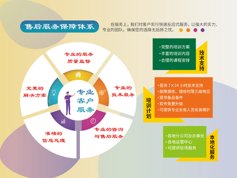 服務中（zhōng）心.jpg